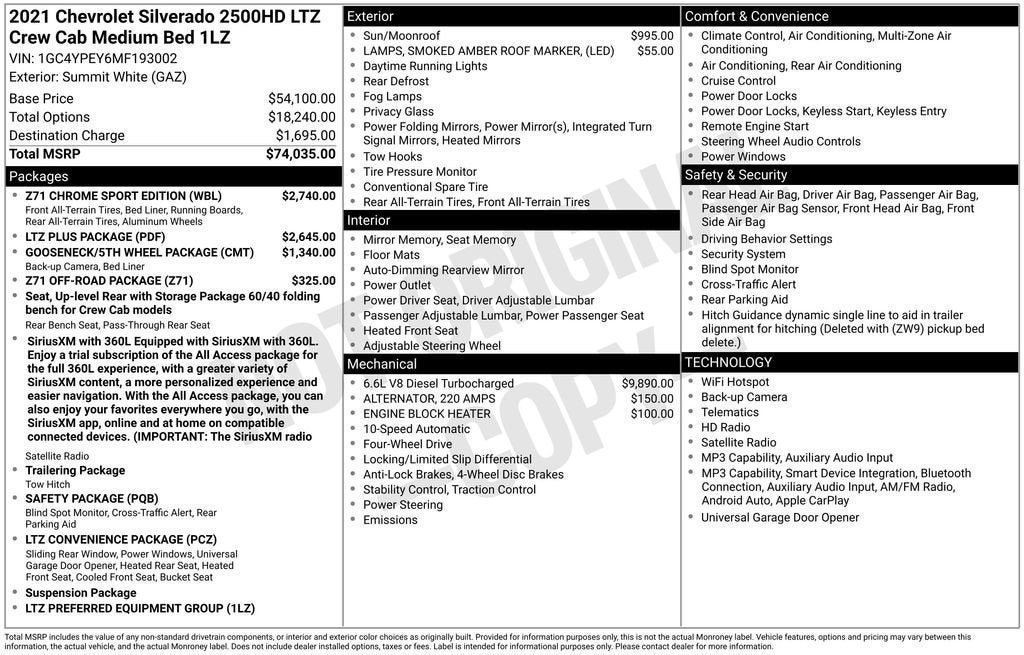 2021 Chevrolet Silverado 2500 HD LTZ