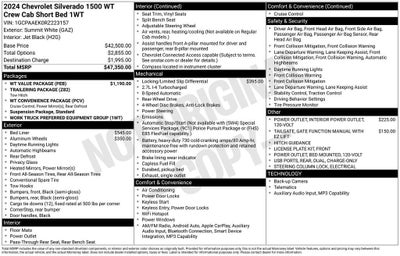 2024 Chevrolet Silverado 1500 WT