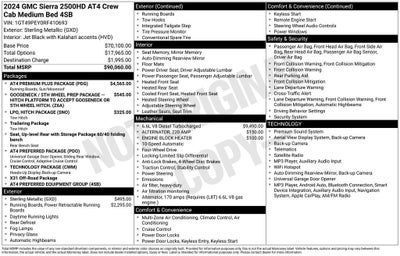 2024 GMC Sierra 2500 HD AT4