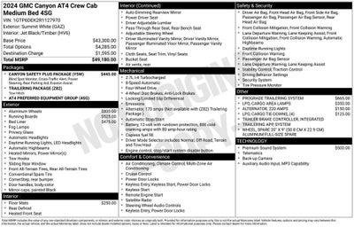 2024 GMC Canyon AT4
