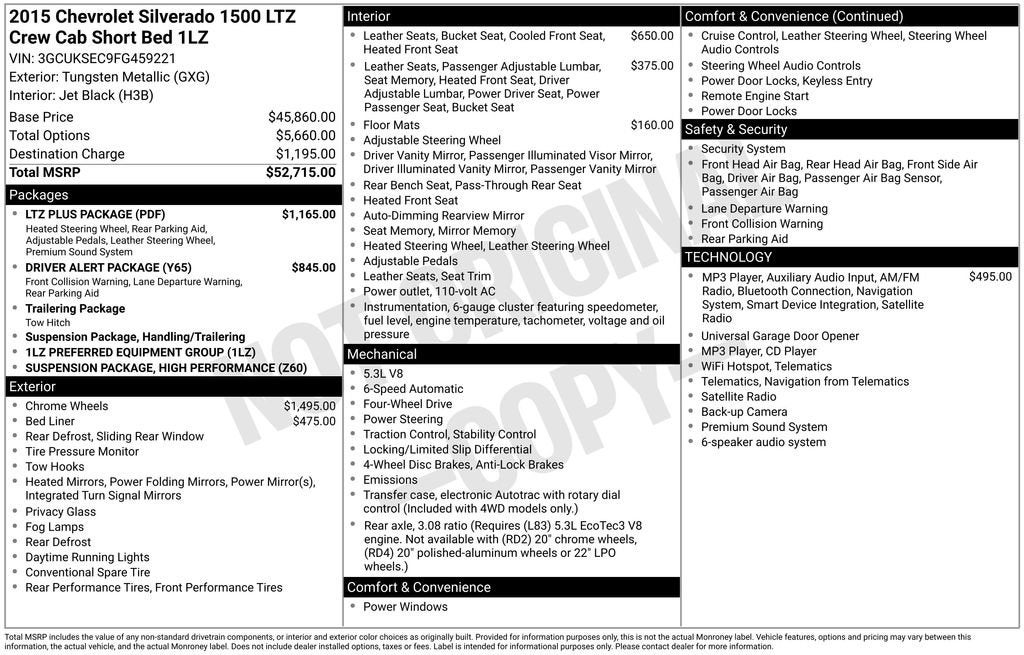 2015 Chevrolet Silverado 1500 LTZ