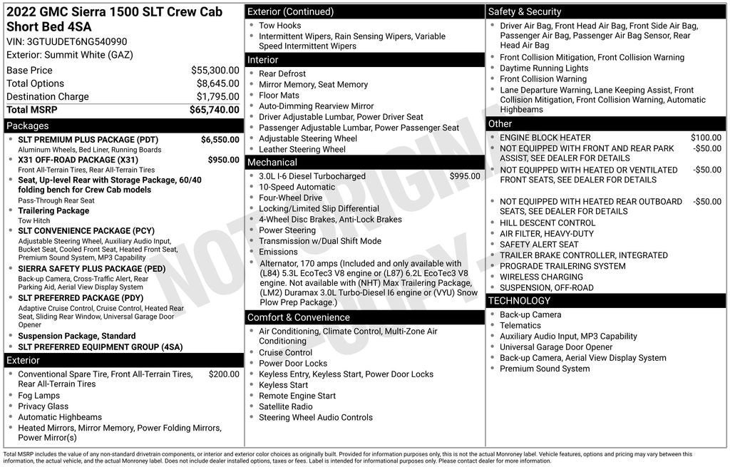 2022 GMC Sierra 1500 SLT